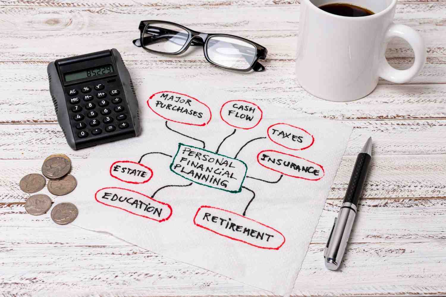 Cash Flow Management & Planning